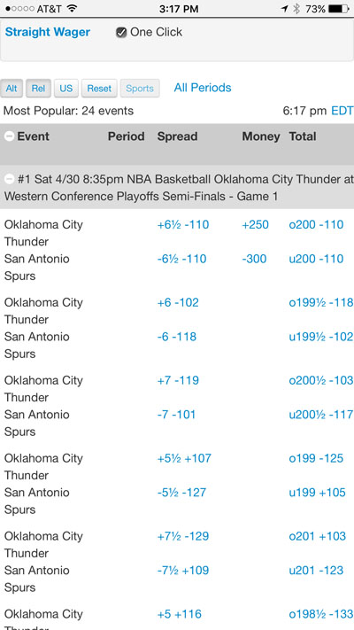 5Dimes Mobile Betting